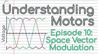 What is Space Vector Modulation? (Episode 10)