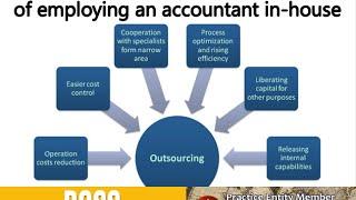 SMSF Outsourcing - Greatest SMSF Outsourcing Expert Secrets Australia