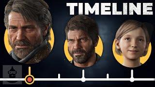 The Complete Joel Miller Timeline (The Last Of Us) | The Leaderboard