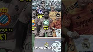 REAL MADRID SQUAD TEAM TOUR AMERICA 2024 | TRANSFER VALUE #bintangbola