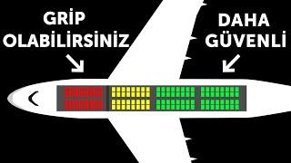 Uçak Kalkmadan Lavaboyu Kullanmak Neden Yasaktır Ve Uçaklar Hakkında 6 Önemli Bilgi Daha