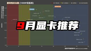 【4K】9月显卡推荐视频，到底选什么卡比较合适？