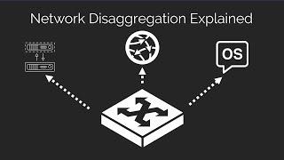 Network Disaggregation Explained