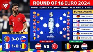  UEFA Euro 2024 Round of 16 Results Today as of 1 July 2024 | Portugal vs Slovenia