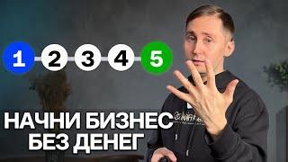 Как открыть бизнес с нуля и протестировать идею? 5 шагов к своему делу через создание MVP