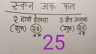 9 नवंबर 2024 सपनों के फल