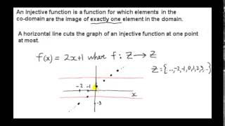 Surjective, Injective and Bijective Functions