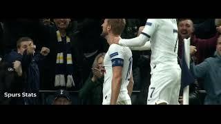 Harry Kane All Goals 2019/20 HD