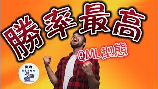 【價格行為】【QML】勝率最高的型態 專門破解各種型態學 | ICT技術 | 期貨 外匯 加密貨幣都適用