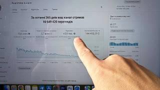 ЗАРОБИЛИ 140K$ на AI-відео! Робимо YouTube та заробляємо Гроші | Ламповий Стрім "Що там Ютуб"