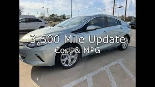 18 Chevy Volt -- How Much Gas/Electricity after 3,500 Miles