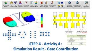 NX Easy Fill Advanced - STEP 4 : Post Processing & Analyze Result (Activity 4)