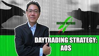 Day Trading Strategy Method AOS for Beginners | Concept Of Price™ Trading