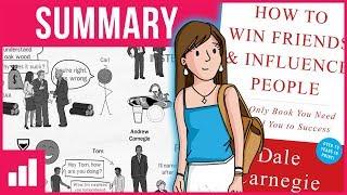 How to Win Friends and Influence People by Dale Carnegie ► Animated Book Summary