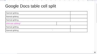 How To REALLY Split Cell in Google Docs tables