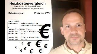 Wieviel darf eine neue Heizung kosten?  Lohnt sich der Umstieg auf Erneuerbare Energie? Rechne nach!