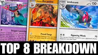 NEW Pokemon TCG Format comes to North America!?