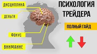 Психология в трейдинге: Как сохранять спокойствие и контролировать эмоции? Гайд