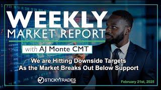 We are Hitting Downside Targets as the Market Breaks Out Below Support - AJ Monte CMT