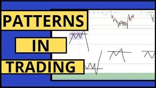 Patterns in forex you need to know (candlestick patterns)  | FOREX TRADING