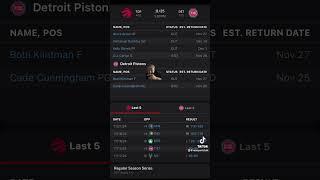 Detroit Pistons VS Toronto Raptors :Free NBA Betting Info For 11/25/24