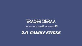 Institutional Candle Sticks