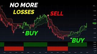 The Most Powerful 1-Minute Scalping Trading Strategy - Best Buy Sell Indicator Tradingview