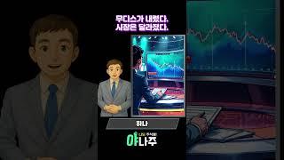 무디스가 내렸다 시장은 달라졌다 #무디스 #미국신용등급하락 #Moody's #기술주조정 #TechStocks #빅테크강세 #미국증시해설 #StockMarketAnalysis
