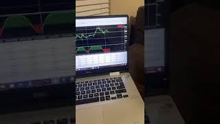 How to Use The Holy Grail Forex Trading Indicator- Simple Forex Trading Strategy (Holy Grail Tips)