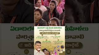 ఇది నా టార్గెట్ #KutamiStandsForWomen #WomensDay  #IdhiManchiPrabhutvam #ChandrababuNaidu