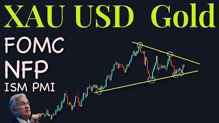 XAuUSD Gold Technical Analysis 6 to 10 January 2025