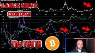  BITCOIN BULLRUN / ALT SEASON? $2 DOGE? JASMY, PEPE, LUNC, TURBO, BULLRUN!? 120K BULLRUN COMING!?