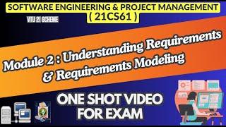 SEPM Module 2 -Important Topics-ONE SHOT VIDEO-BCS501-Software Engineering &Project Management #vtu