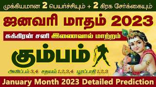 Kumbam | ஜனவரி மாத ராசிபலன் 2023 கும்பம் | selvavel kumbam | கும்பம் | selvavel | #kumbam #rasipalan