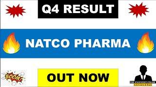Natco Pharma Q4 Results 2025 | Natco Pharma Results Today | Natco Pharma Share Latest News