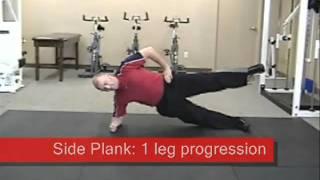 Core Activation Isometrics