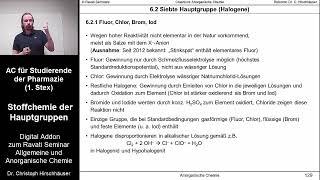 Stoffchemie der Hauptgruppen - Digital Addon zum Ravati Seminar (1. STEX Pharmazie): Tag 1 - AC