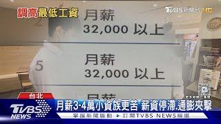 2025最低工資「調升」是趨勢 小資族苦「加嘸薪+通膨」｜十點不一樣20240731 @TVBSNEWS01