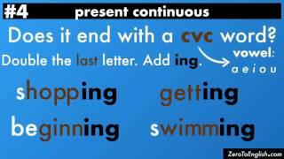 Present Continuous Tense, Lesson 3: Spelling Rules