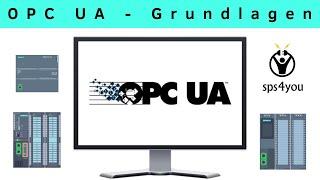 Siemens OPC UA TIA Portal Grundlagen – SPS programmieren lernen – Profikurs (Kapitel 9.1)