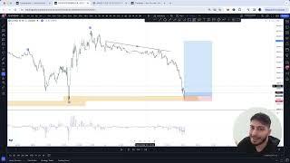 Here is a glitch on US30 (Full strategy / 2,000 pips secured)