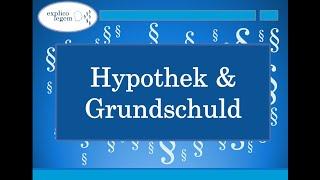 Hypothek & Grundschuld- TEIL 1 (Ersterwerb)