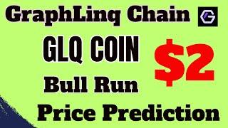 GraphLinq Chain (GLQ) Price Prediction of Bull Run |  GLQ Coin Top Ai To Buy Now For Bull Run