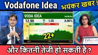 VODAFONE IDEA latest news, buy or not,vodafone idea share analysis,vodafone idea share target,