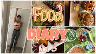 REALISTISCHES FOOD DIARY// eine Woche ausgewogen ernähren