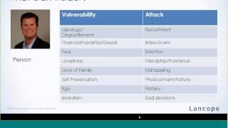 Save Your Network – Protecting Manufacturing Data from Deadly Breaches