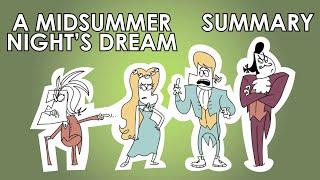 A Midsummer Night's Dream Full Plot Summary (Act 1-5)