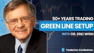 The Green Line Breakout Setup and Insights from 50 Years of Trading (Must Watch!)