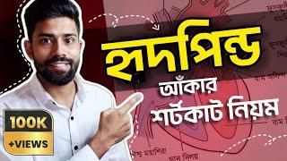 How to Draw Heart Easily | হৃদপিন্ডের চিত্র - Figureschool