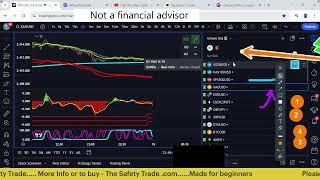 2nd time today! THE FREEDOM SIGNAL INDICATOR IS LAUNCHED - im going to show exactly how to use it